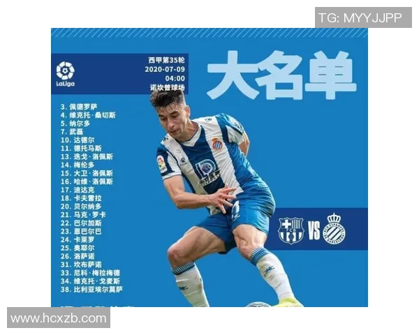 西班牙人对阵巴萨首发阵容全面解析及比赛前瞻分析