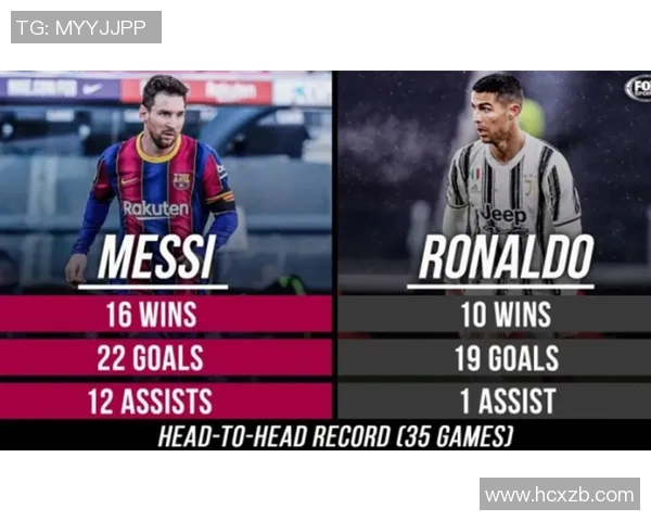 尤文图斯与巴萨球员年薪对比分析及其背后影响因素探讨